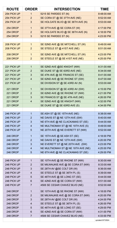 bus sched